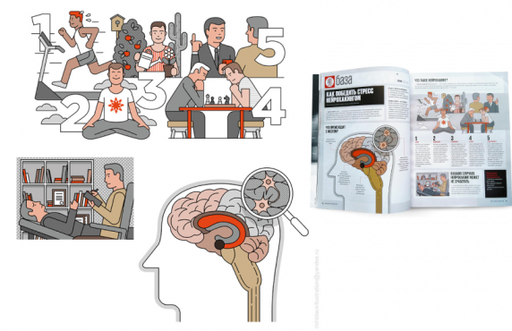 Портфолио дизайнера - Игорь Ермолаев - 3