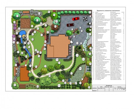 Ландшафтный дизайн и садово-парковое строительство – работы студентов - 6