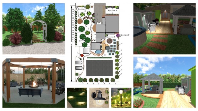 Ландшафтный дизайн: сады и парки. Углубленный курс – работы студентов - 4
