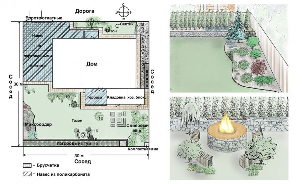 Ландшафтный дизайн и садово-парковое строительство – работы студентов - 8